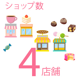 ショップ数4店舗