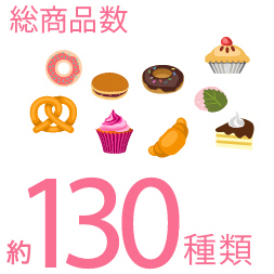 総商品数130種類